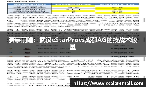 赛事前瞻：武汉eStarProvs成都AG的技战术较量